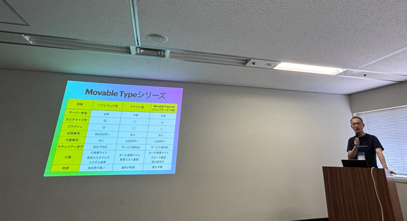 CONTENTS NAGOYA 2025 佐藤 新一さん／荒川印刷
