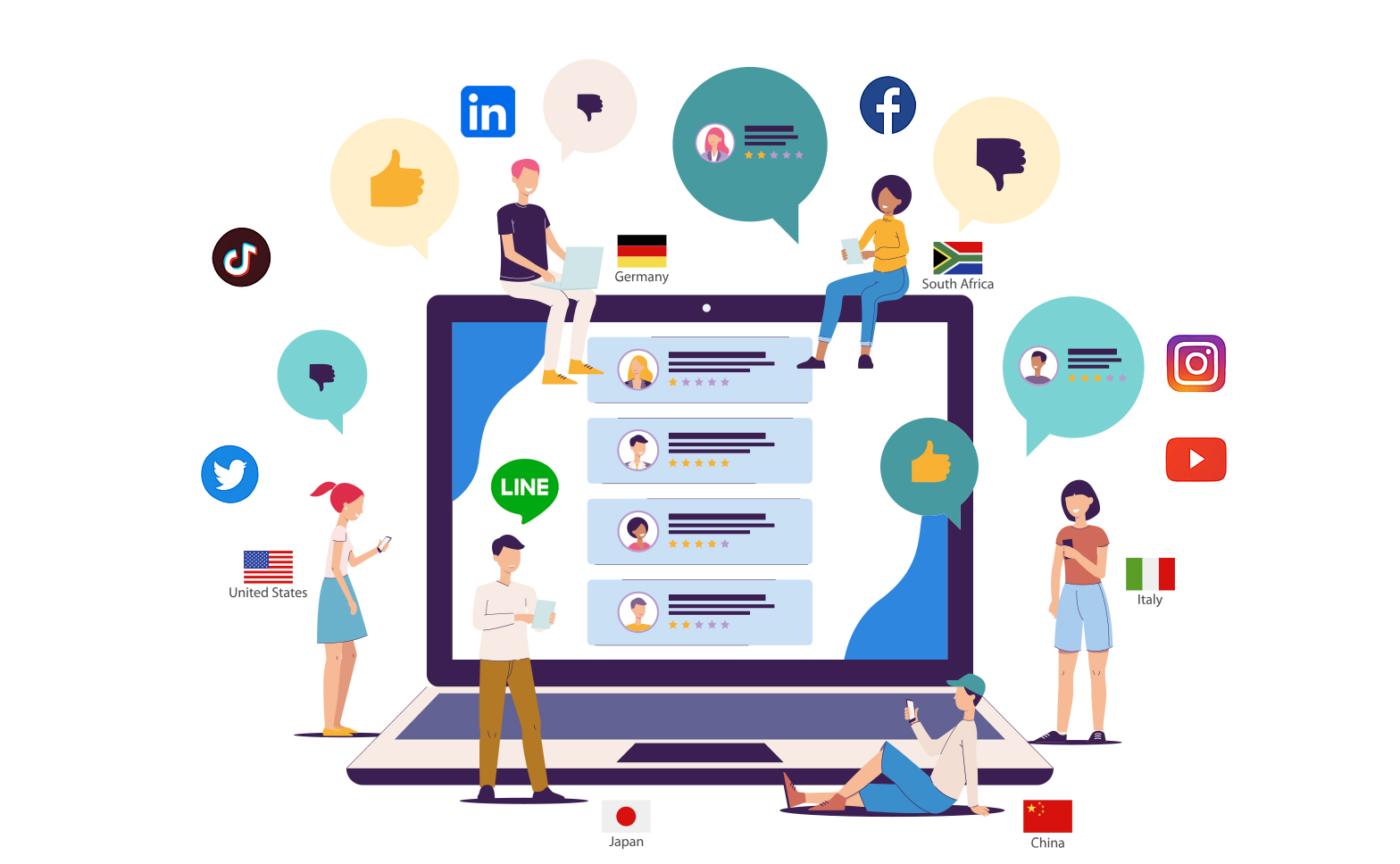 世界のSNSプラットフォーム活用図2025